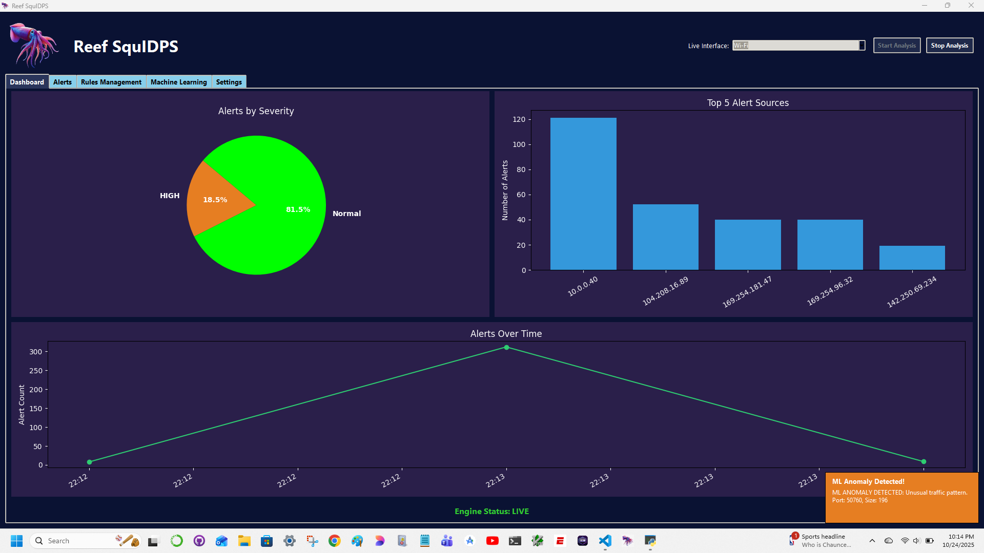 SquIDPS 1.0 (Enterprise) - Annual Subscription